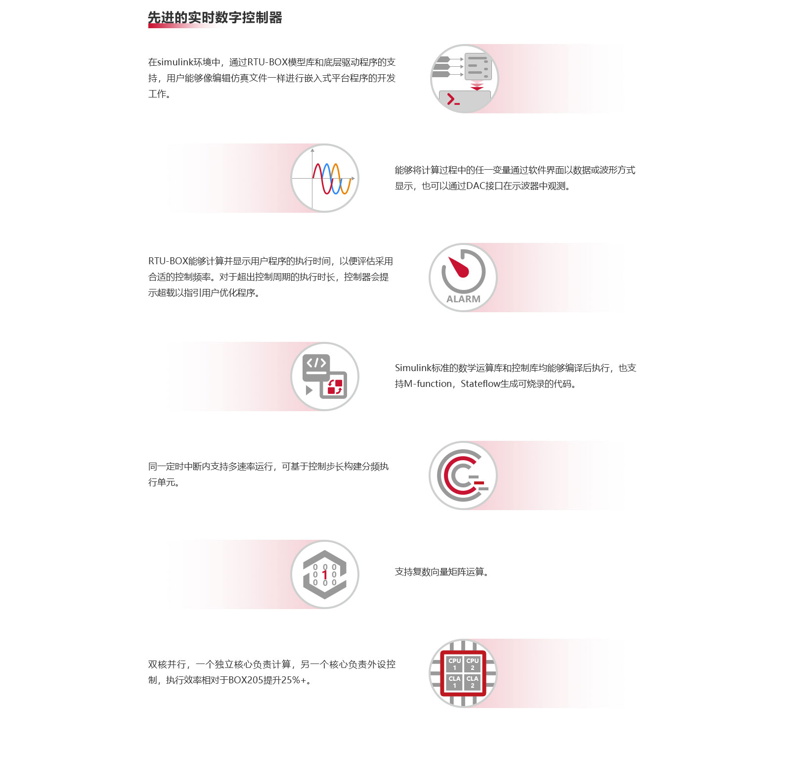 新一代高性能实时数字控制器RTU-BOX800