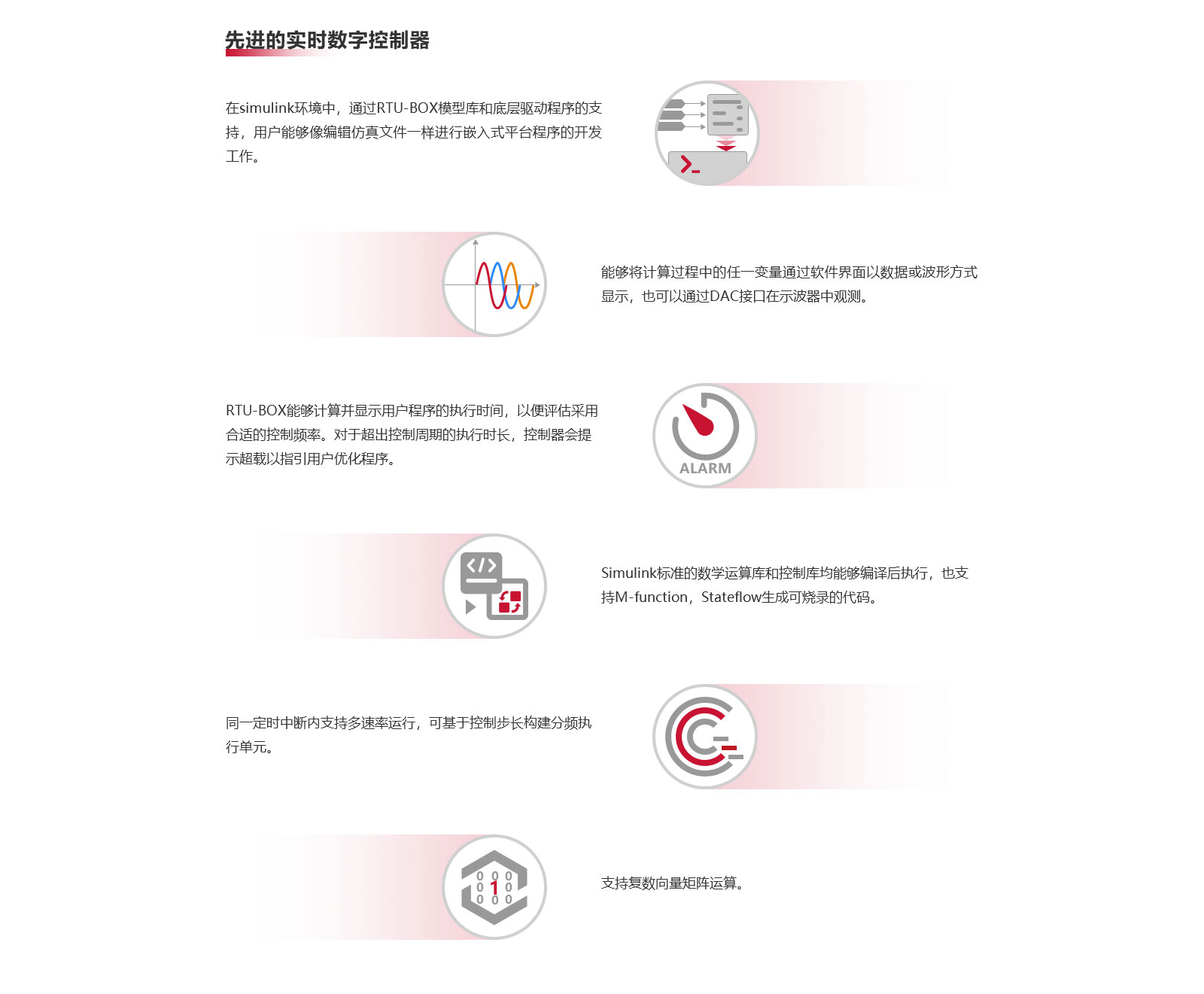 实时数字控制器